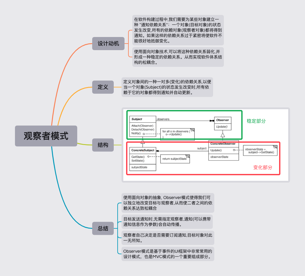 PatternDesign04