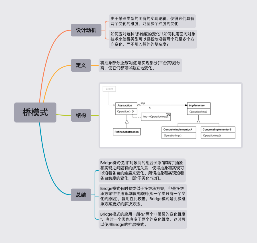 PatternDesign06