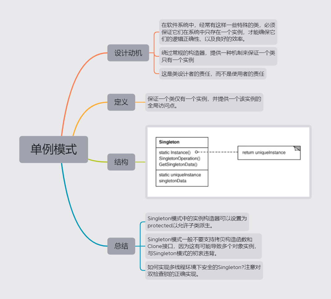 PatternDesign08